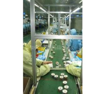 專業(yè)出口驗(yàn)貨服務(wù) 東莞第三方檢品公司，護(hù)航日本歐美市場(chǎng)準(zhǔn)入