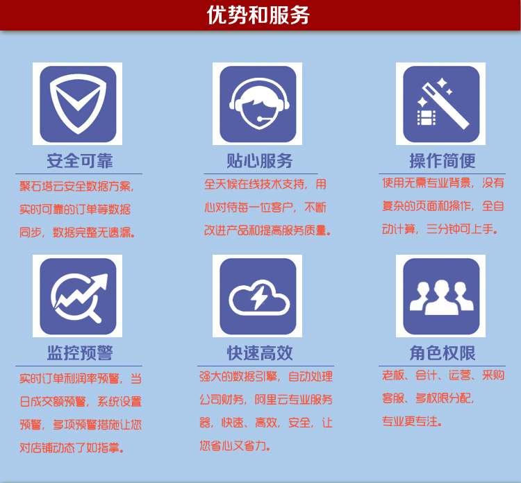 淘寶賣家服務(wù) 技術(shù)支撐下的電商運(yùn)營(yíng)新生態(tài)